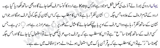 InPage Aftab Keyboard Unicode Urduzip